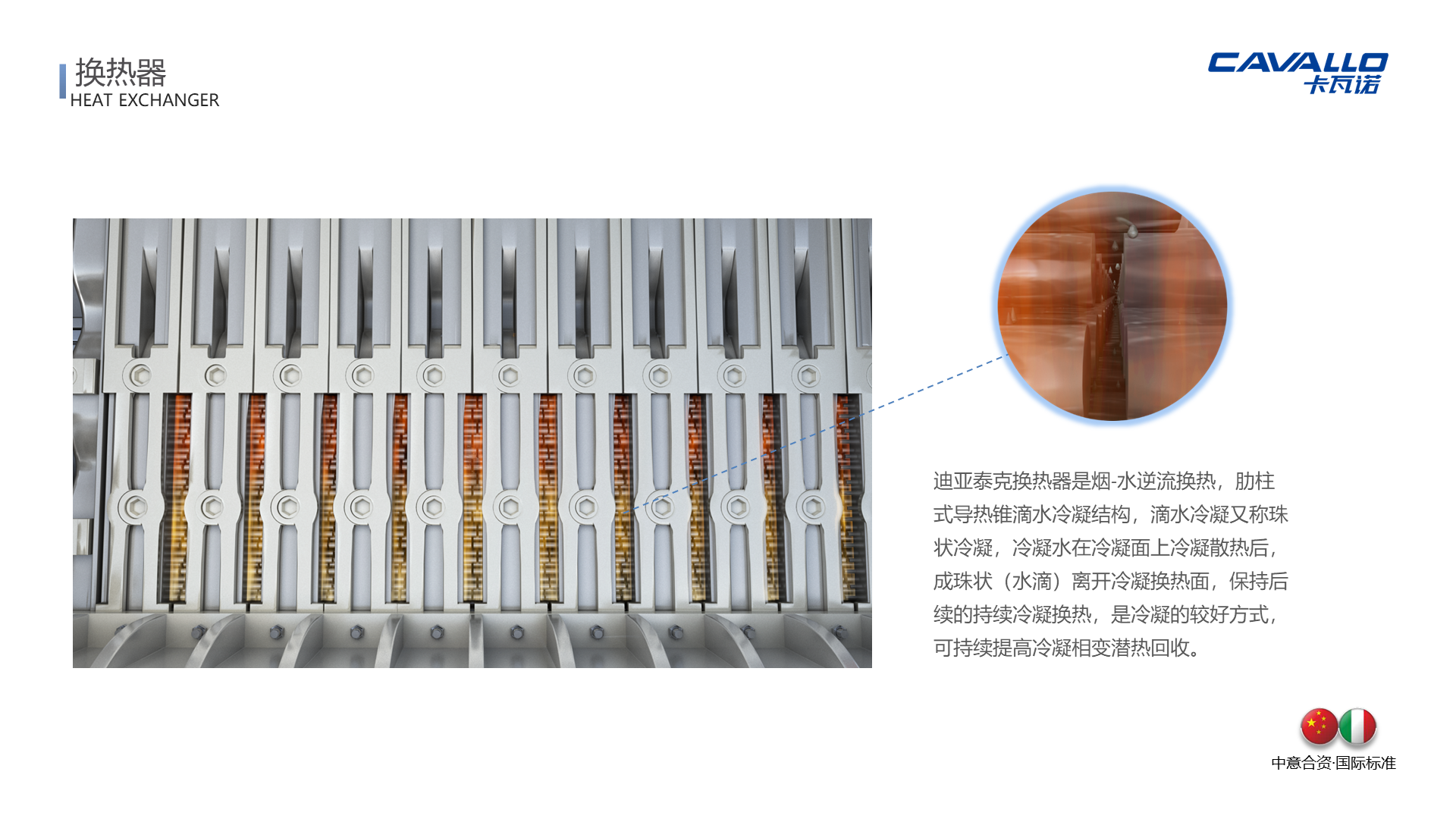 超低氮全冷凝铸铝热水锅炉-详情12