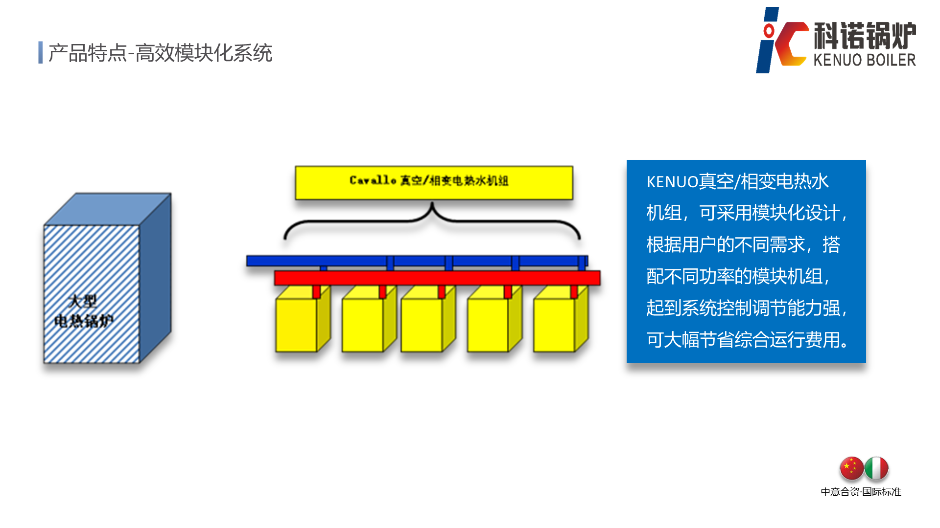 真空相变电热水机组-详情17