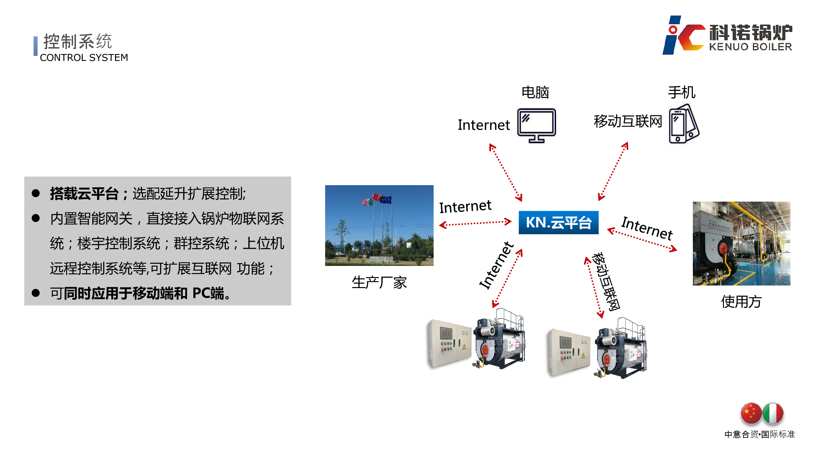 超低氮冷凝蒸汽锅炉(前置空预)-详情7
