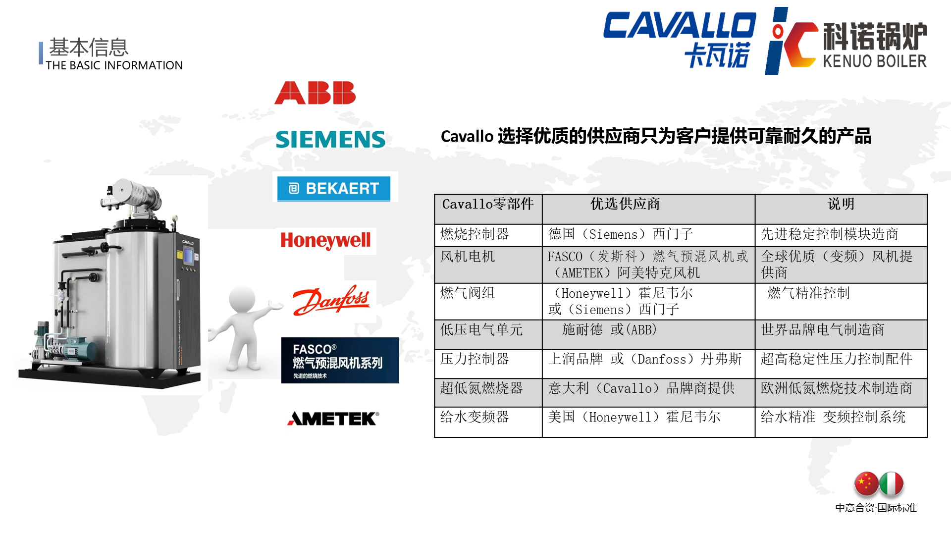 CAVALLO超低氮冷凝盘管蒸汽锅炉（免检50L）-详情16