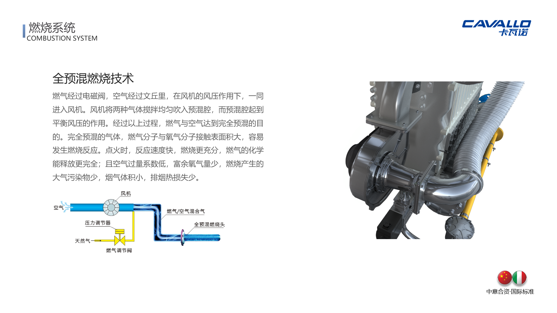 超低氮全冷凝铸铝热水锅炉-详情15