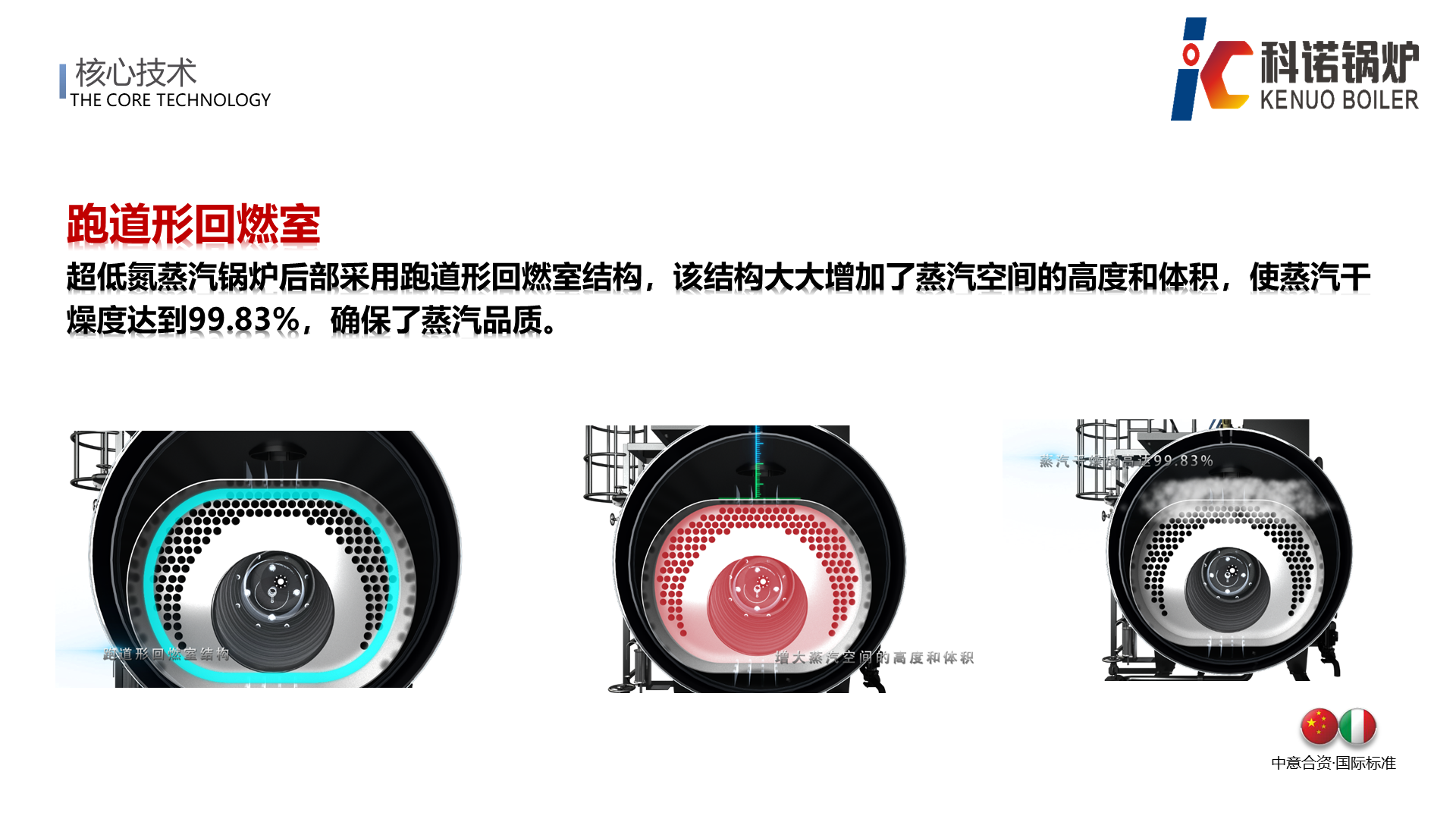 超低氮冷凝蒸汽锅炉（微过热）-详情14
