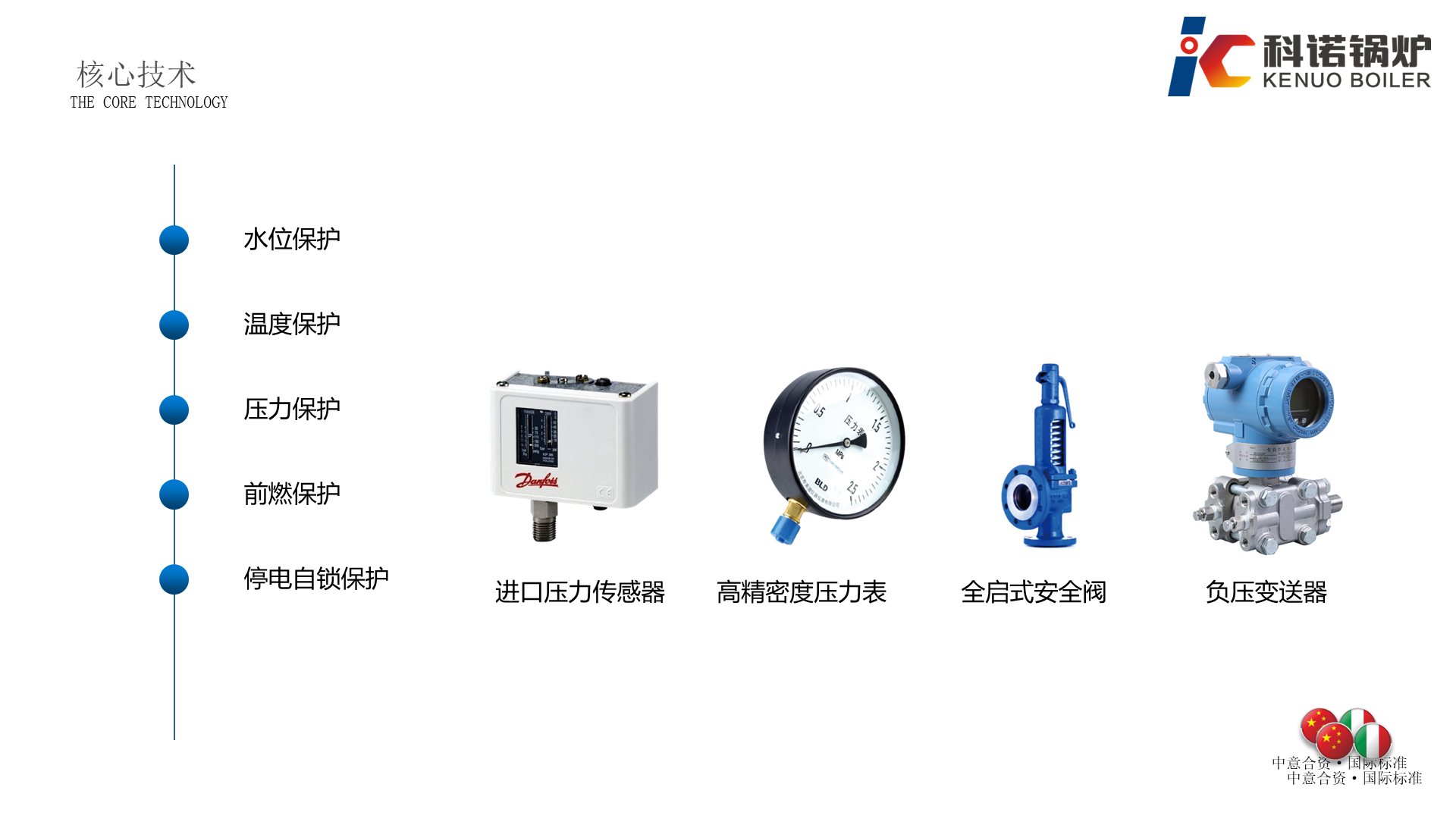 SZ系列组装式生物质蒸汽锅炉-详情22