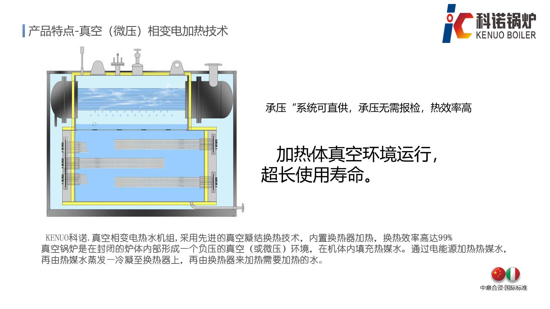 真空相变电热水机组-详情10