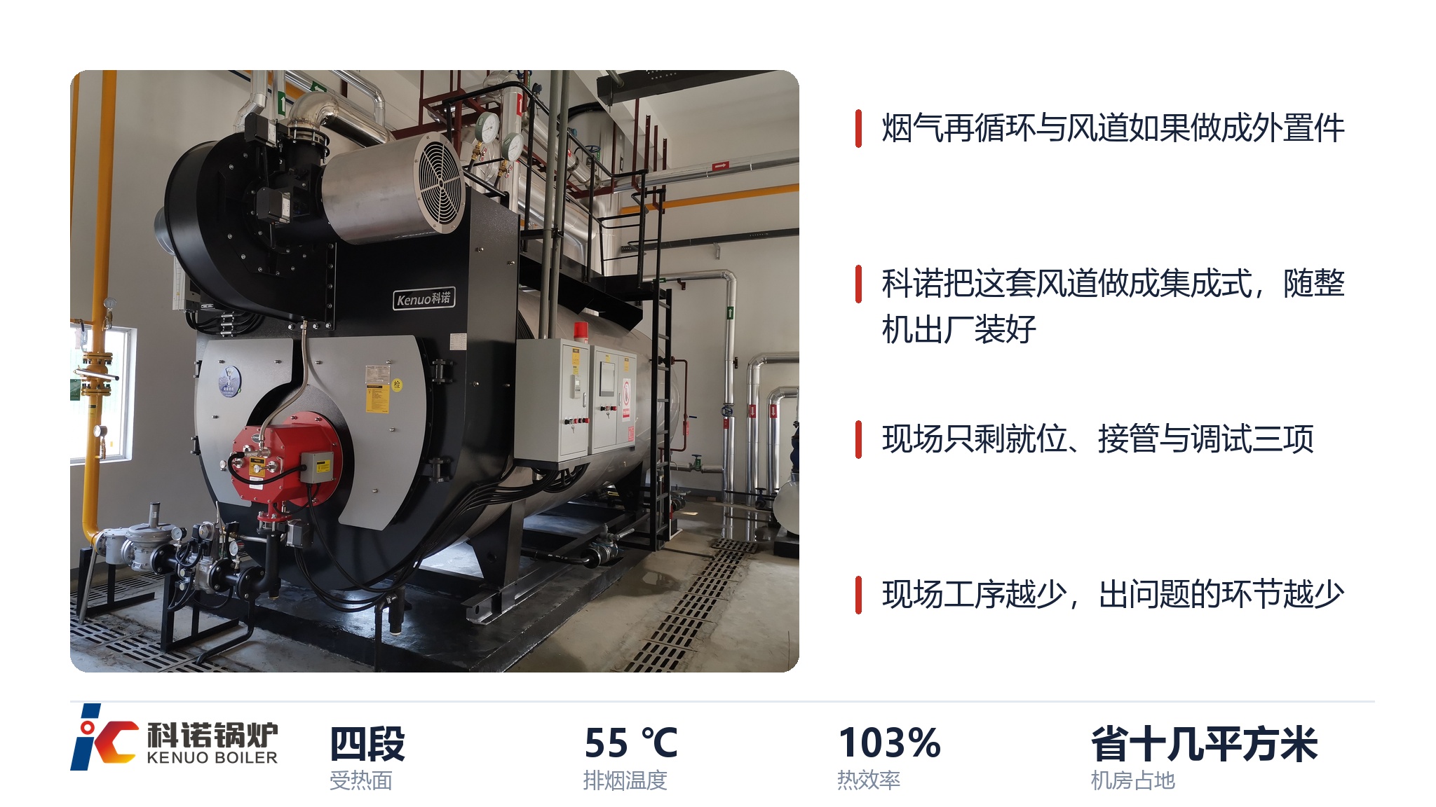 图 3:机房内两台机组的检修通道,抽管空间按部件外形上限预留