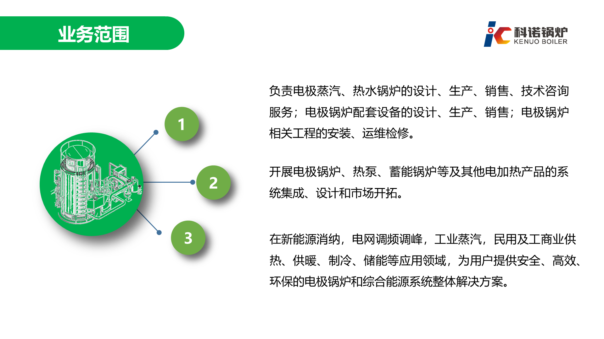 高压电极锅炉-详情8