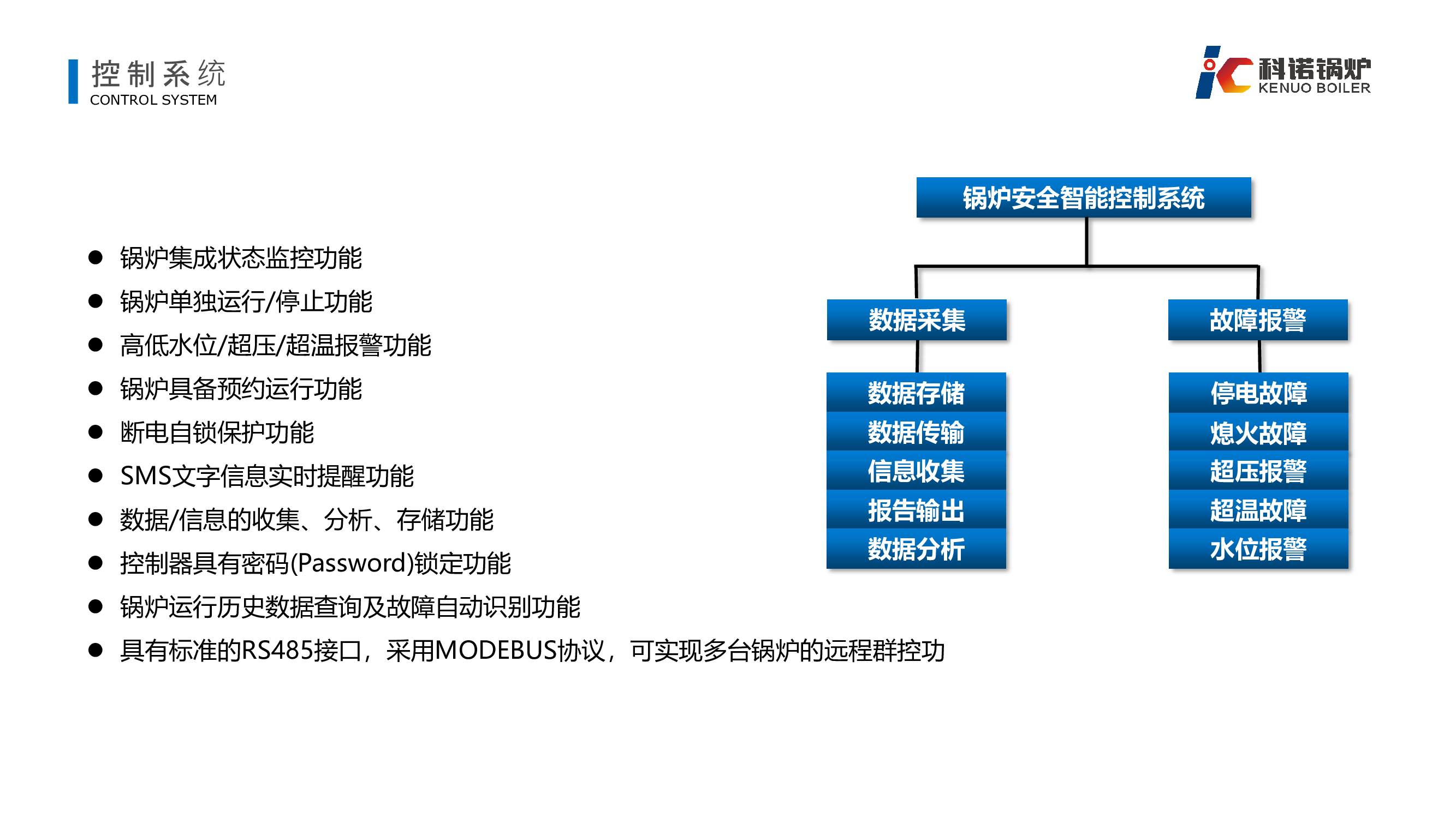 超低氮冷凝蒸汽锅炉（偏心三回程）-详情10