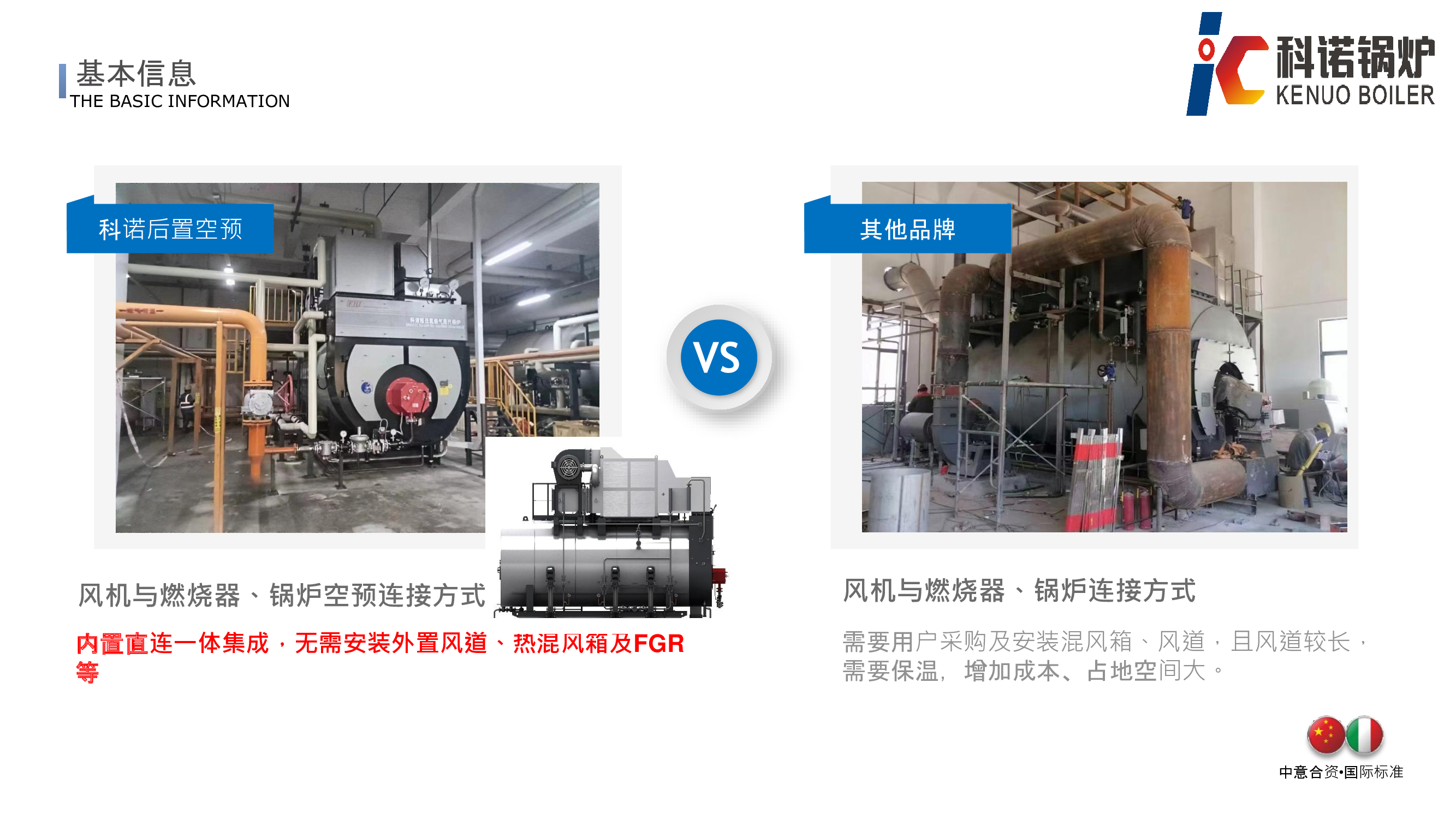 超低氮冷凝蒸汽锅炉（后置空预）-详情4