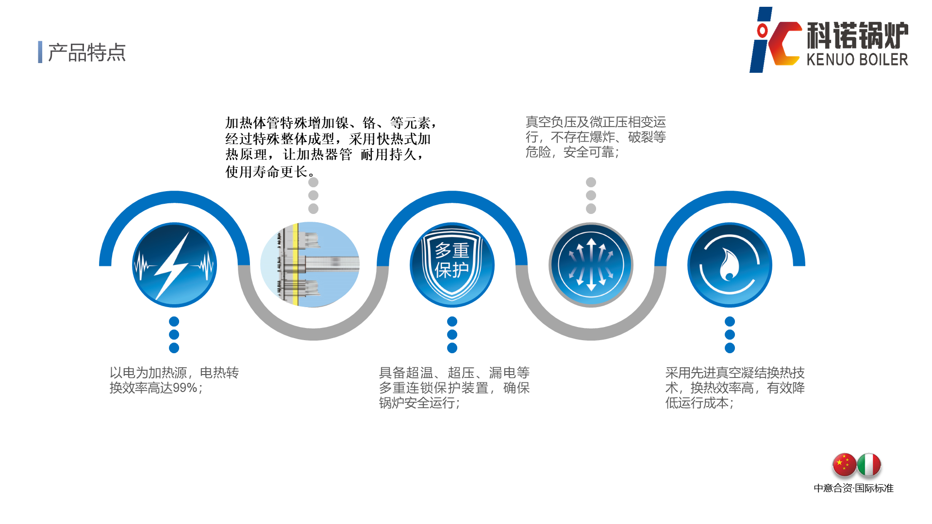 真空相变电热水机组-详情8