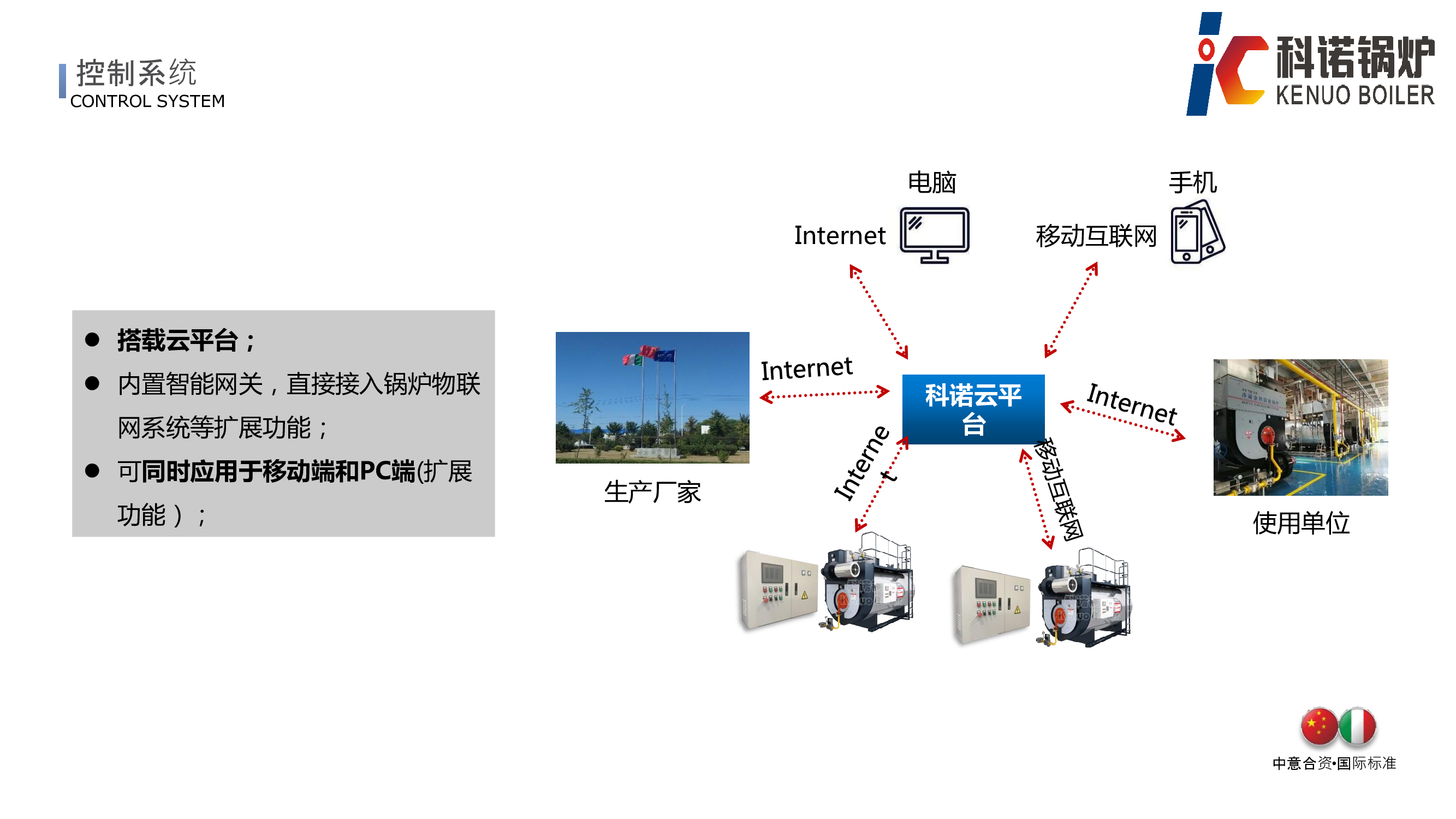 超低氮冷凝蒸汽锅炉（后置空预）-详情19