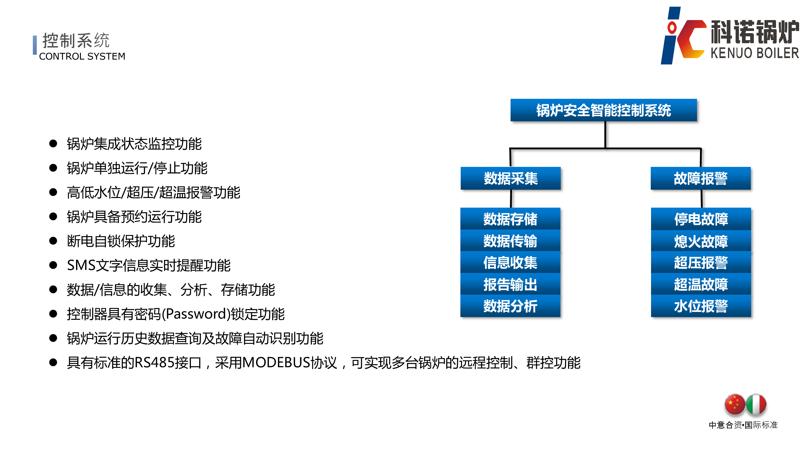 超低氮冷凝蒸汽锅炉（后置空预）-详情20