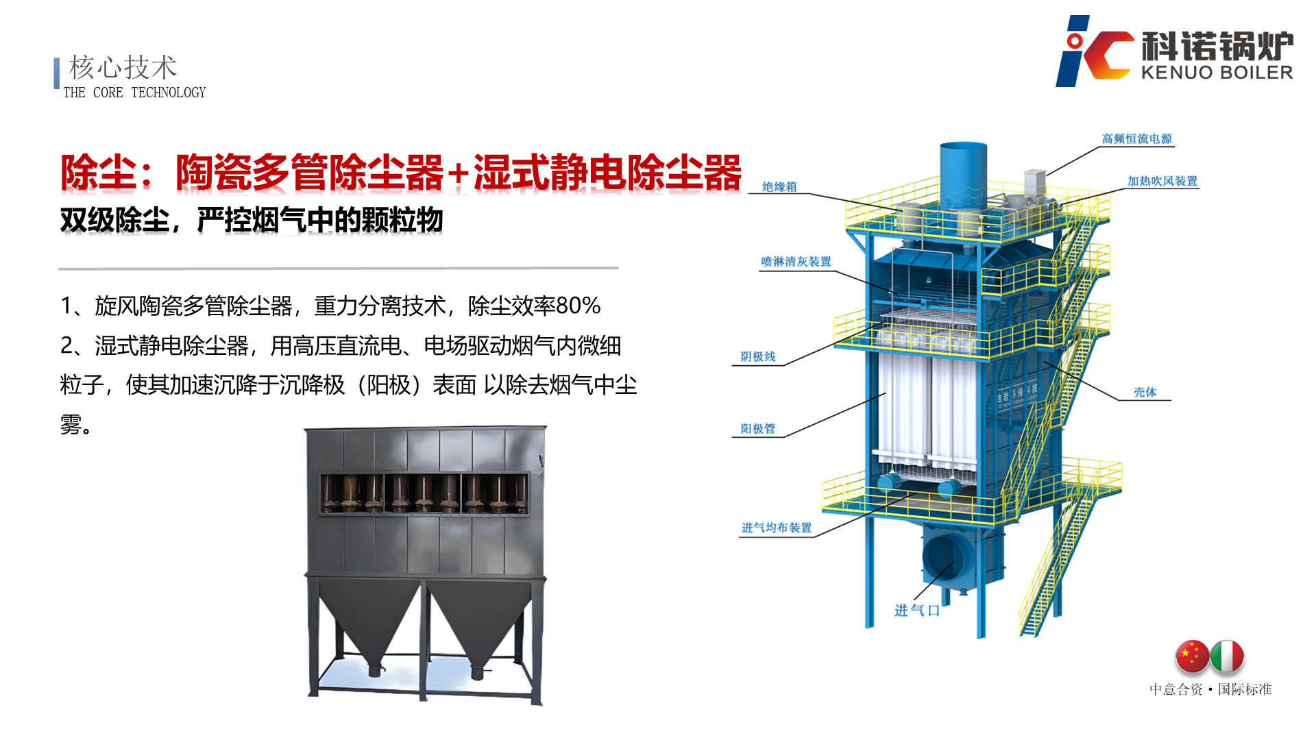 WWS-T系列半气化生物质蒸汽锅炉-详情17