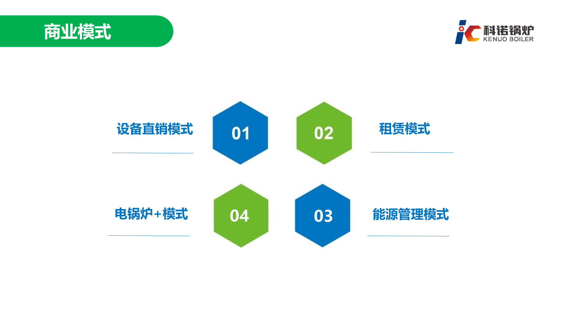 高压电极锅炉-详情50