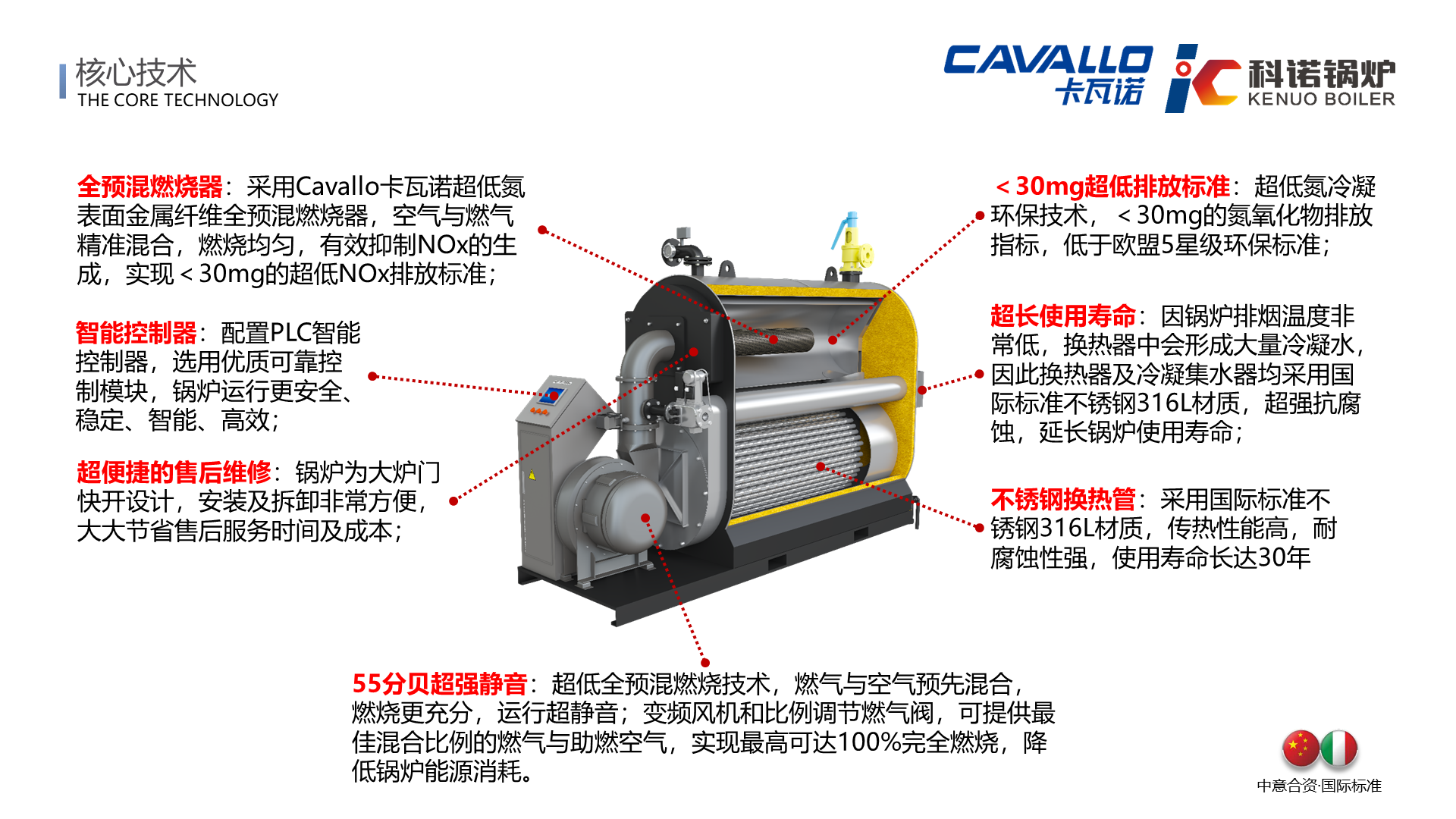 超低氮全冷凝不锈钢热水锅炉-详情10