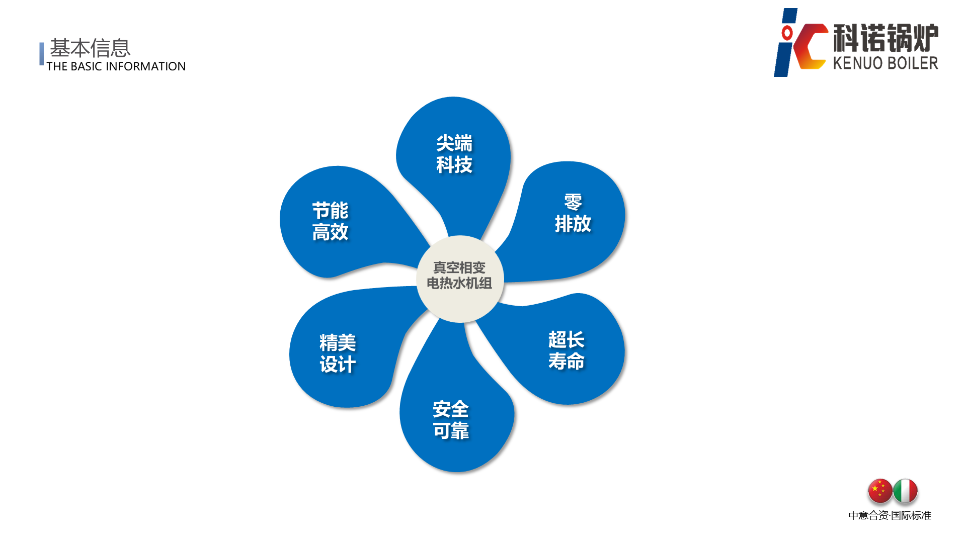 真空相变电热水机组-详情5