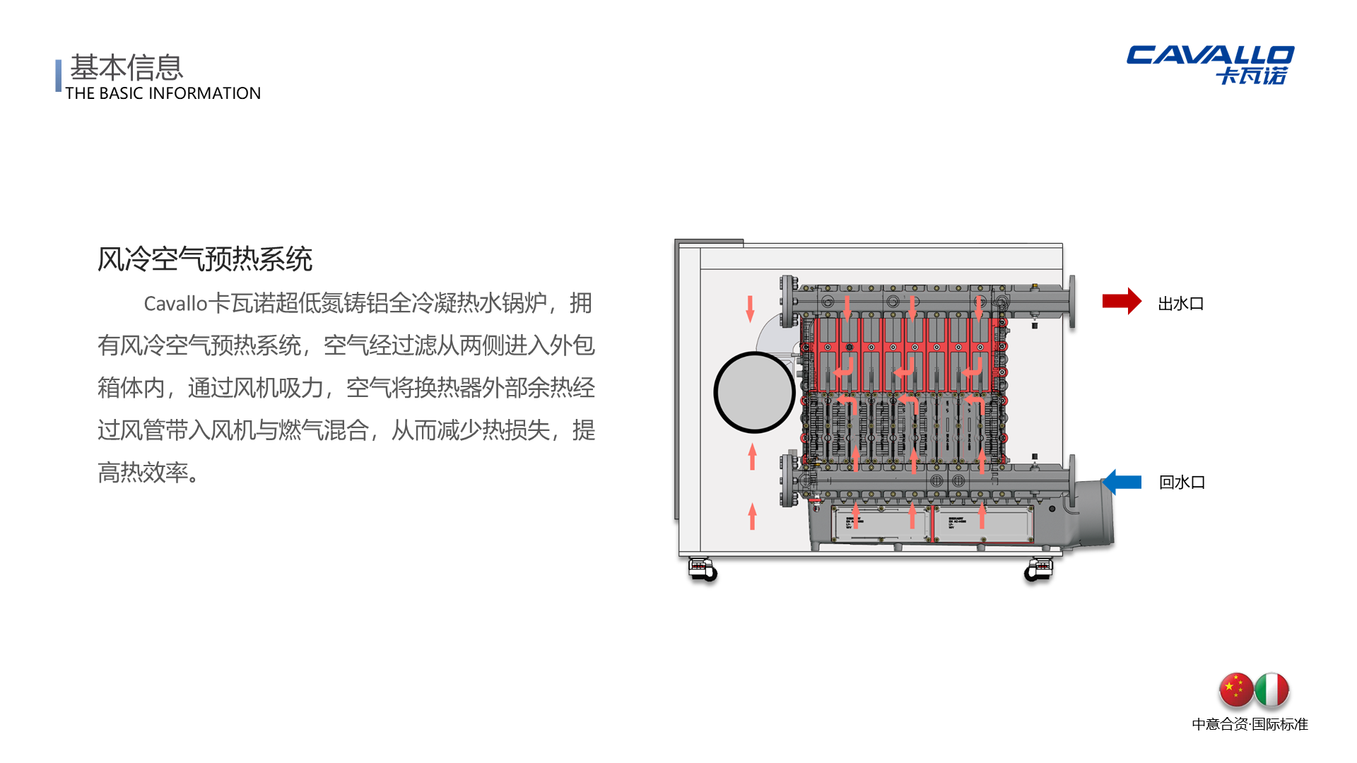 超低氮全冷凝铸铝热水锅炉-详情7