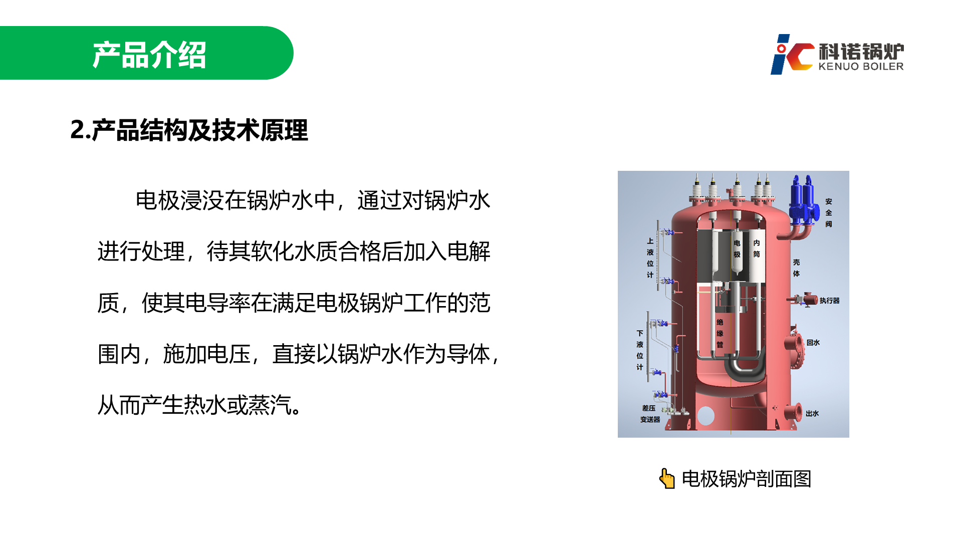 高压电极锅炉-详情11
