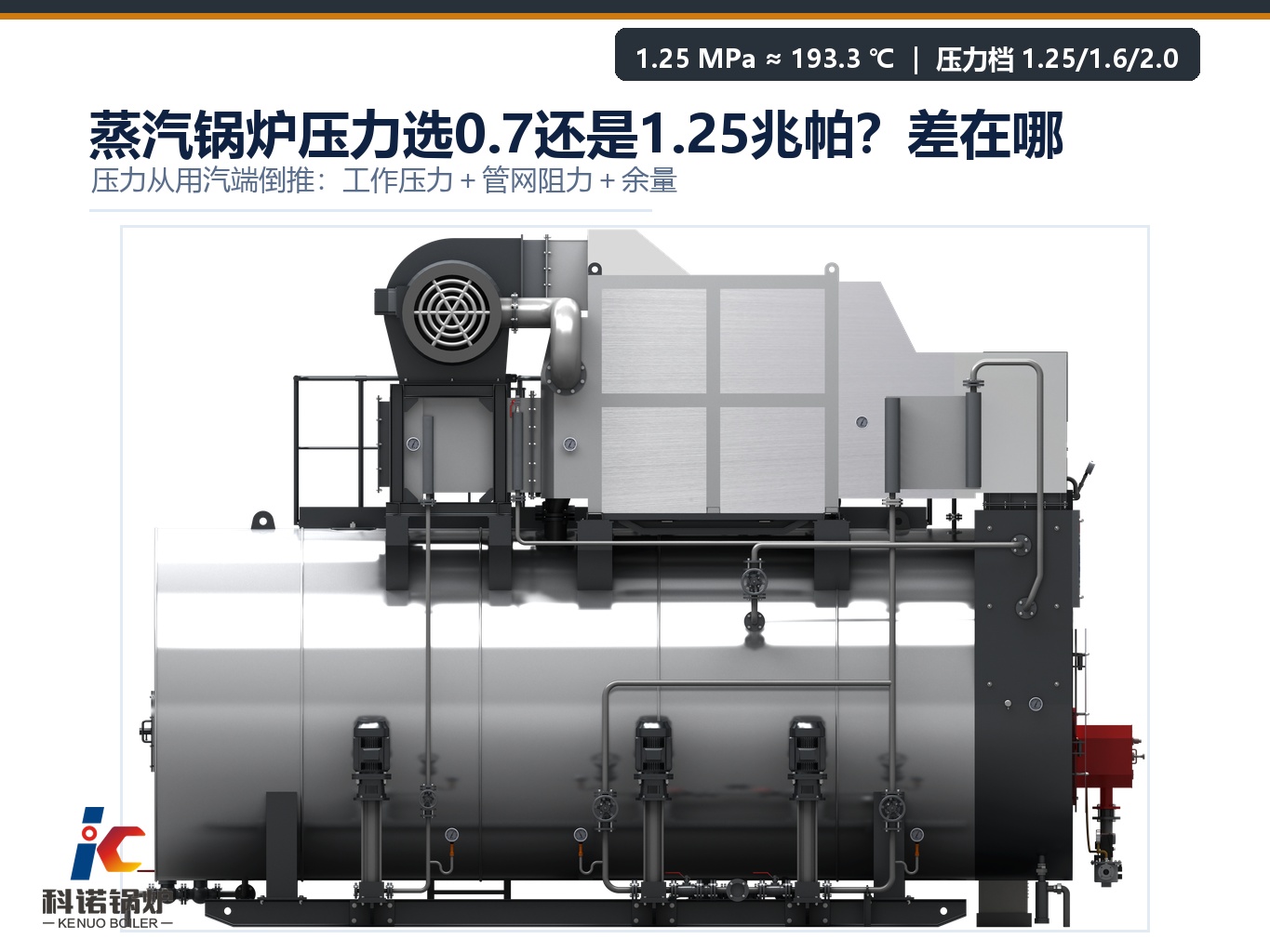 蒸汽锅炉压力选0.7还是1.25兆帕？差在哪