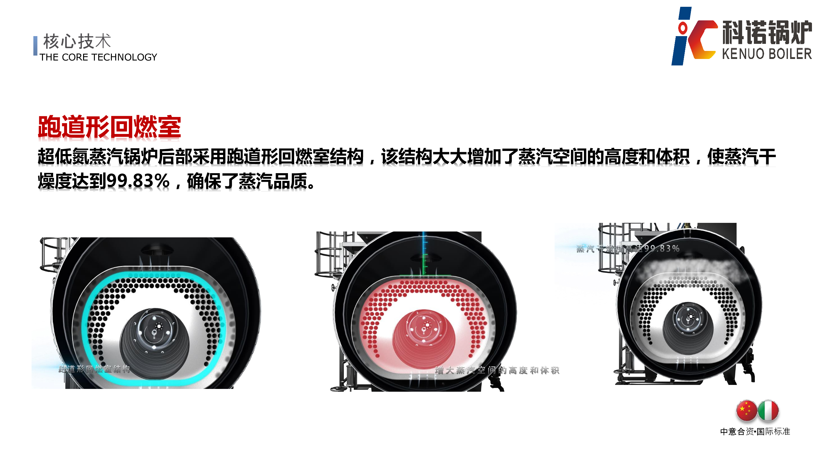 超低氮冷凝蒸汽锅炉（后置空预）-详情7