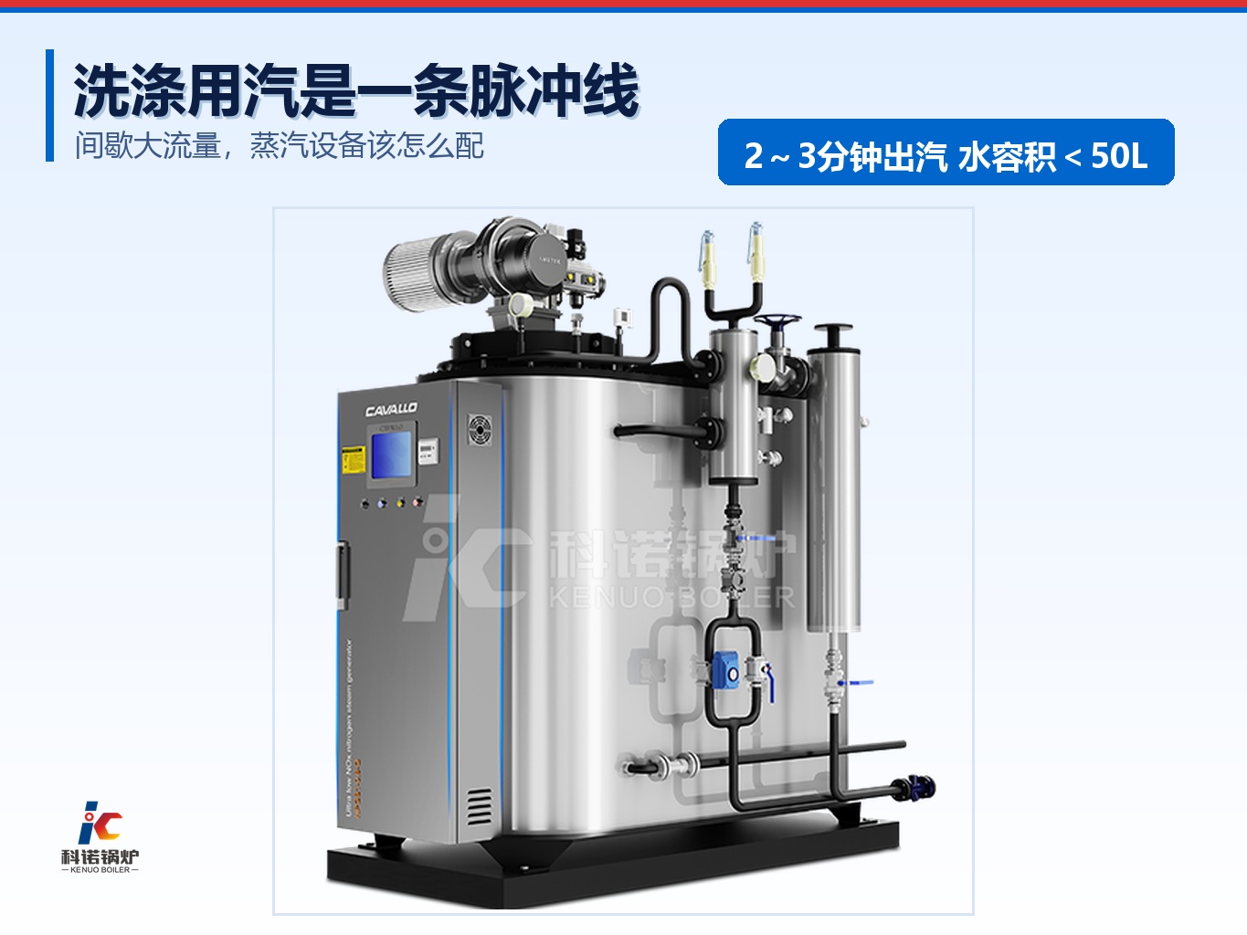 洗衣房和洗涤厂蒸汽怎么配?间歇大流量的选型思路
