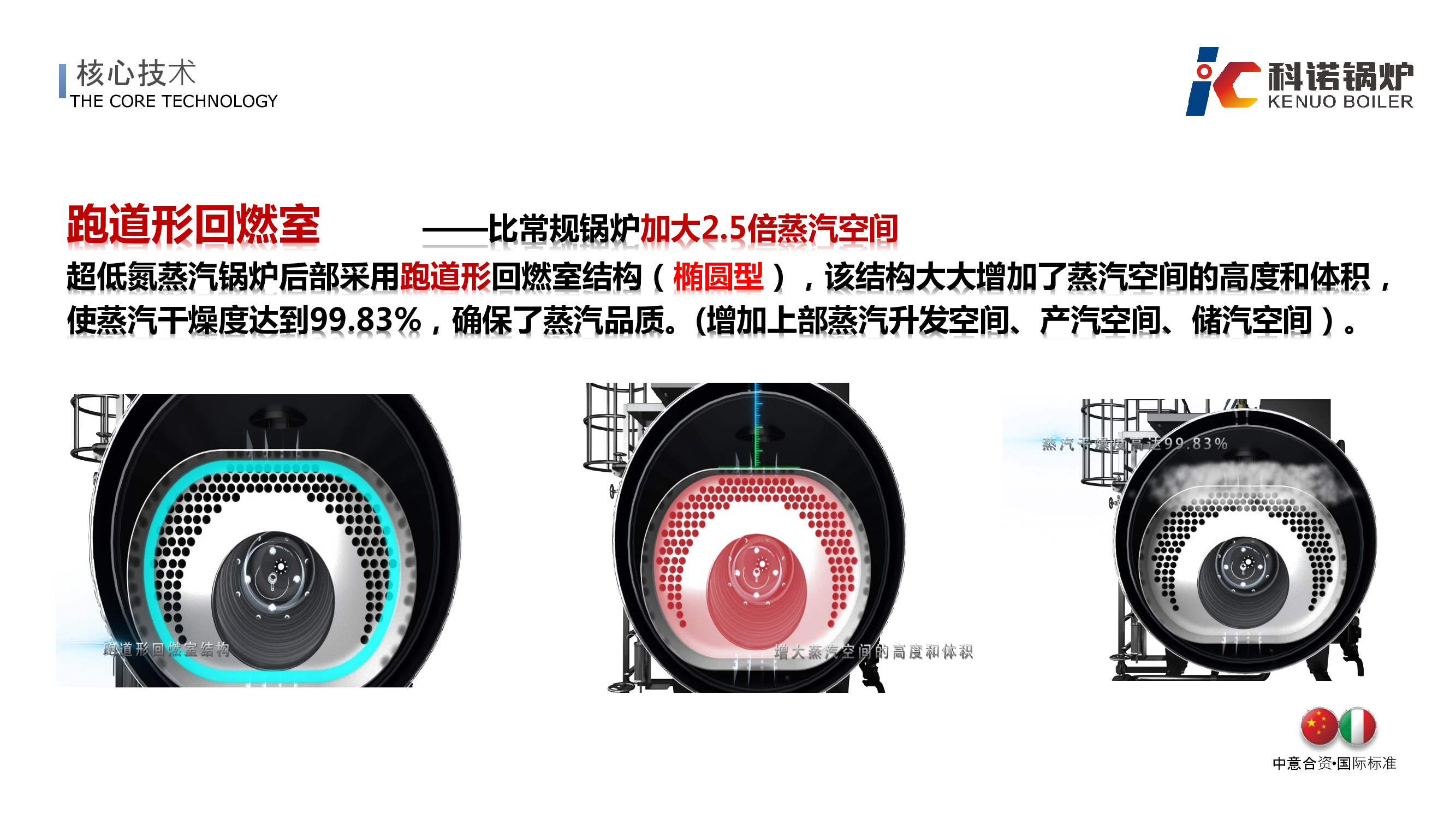 超低氮冷凝蒸汽锅炉(前置空预)-详情21