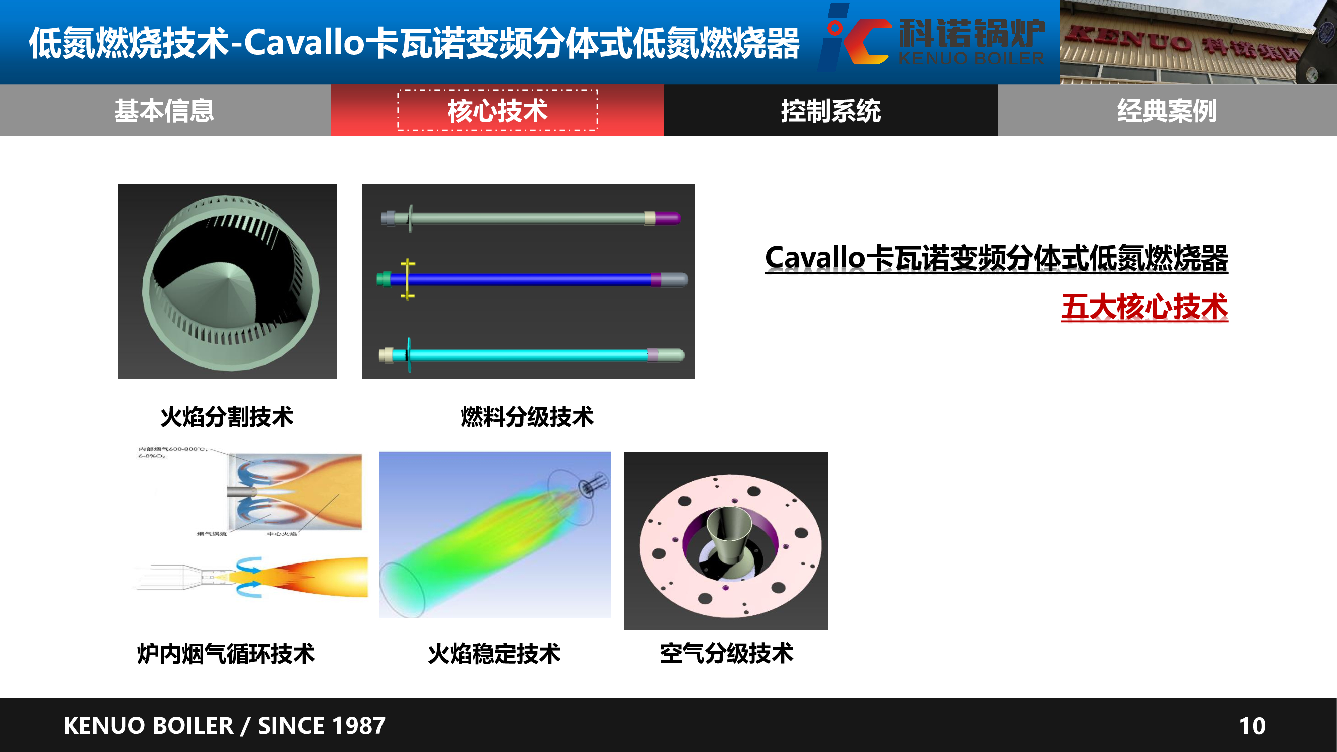 超低氮冷凝承压热水锅炉-详情19