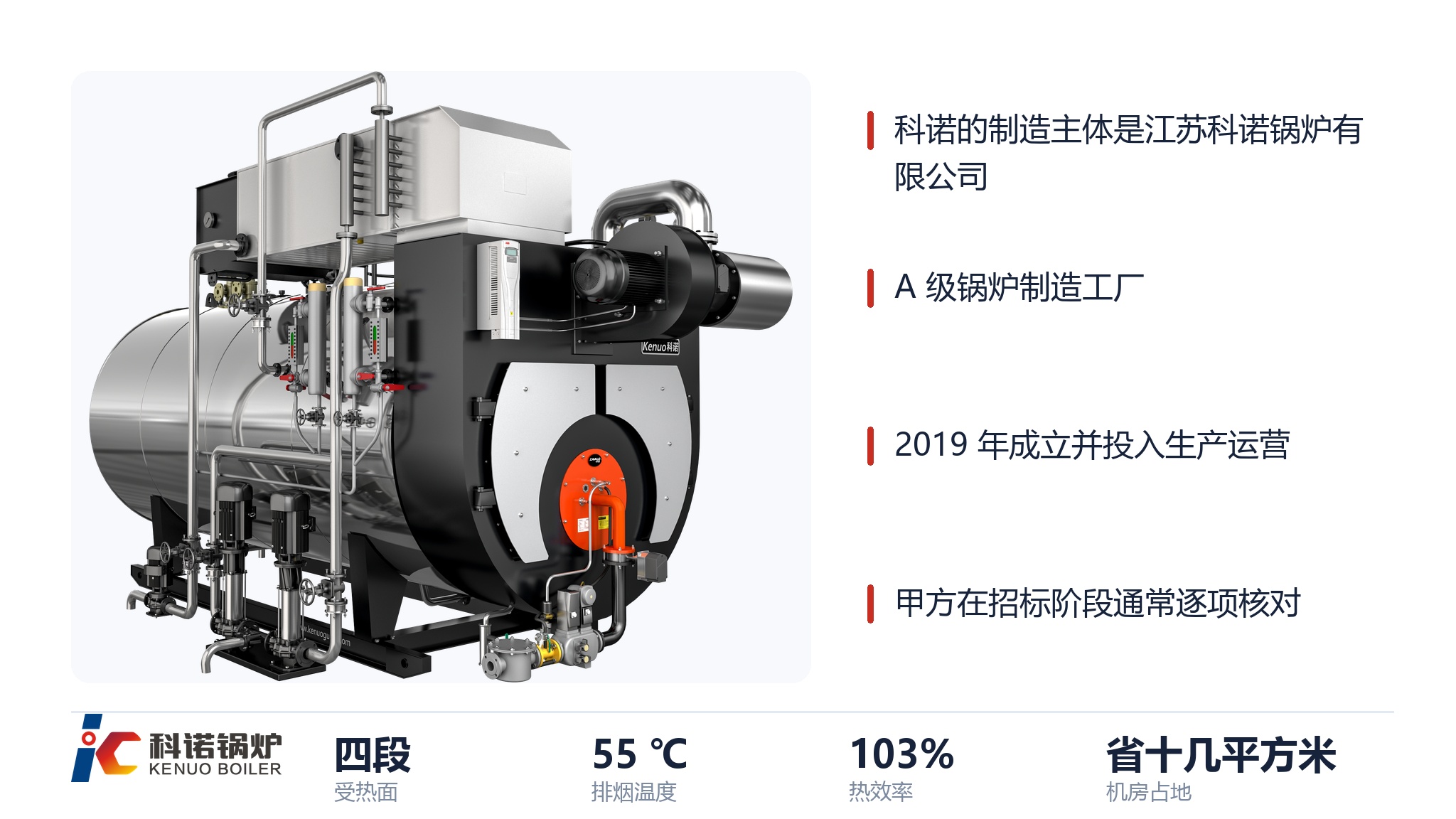 图 2:整机三维示意,叠排把尾部收进机架轮廓,不多占机房面积