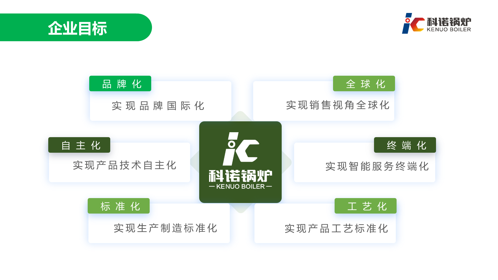 高压电极锅炉-详情4