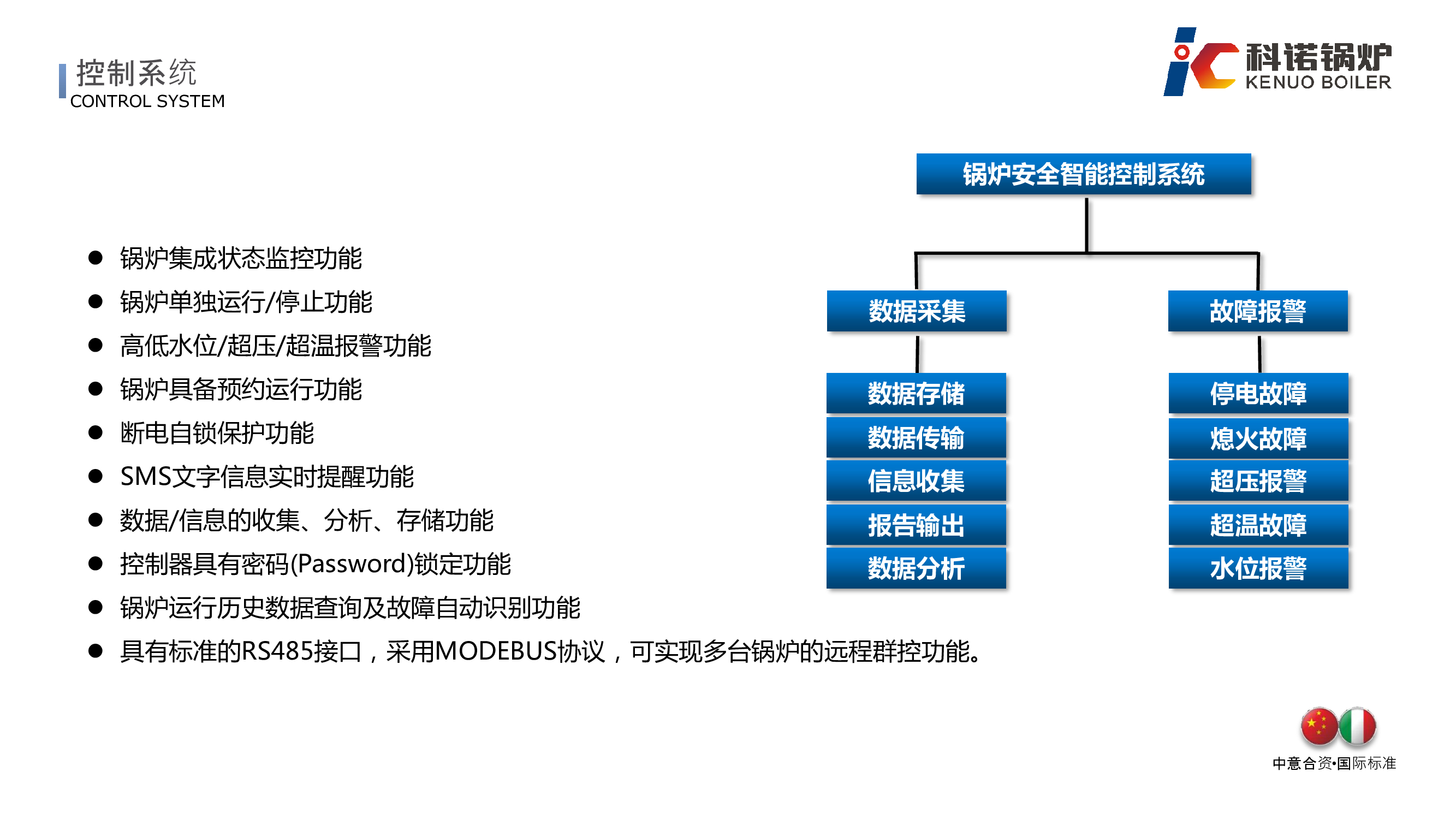 超低氮冷凝蒸汽锅炉(前置空预)-详情8