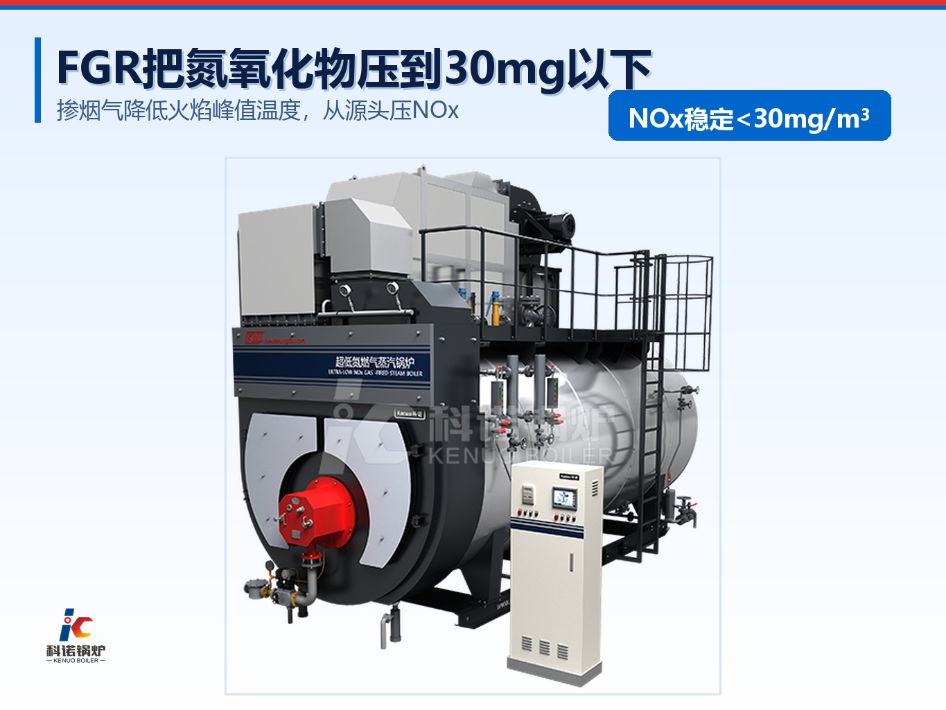 FGR烟气再循环是怎么把氮氧化物压到30mg以下的